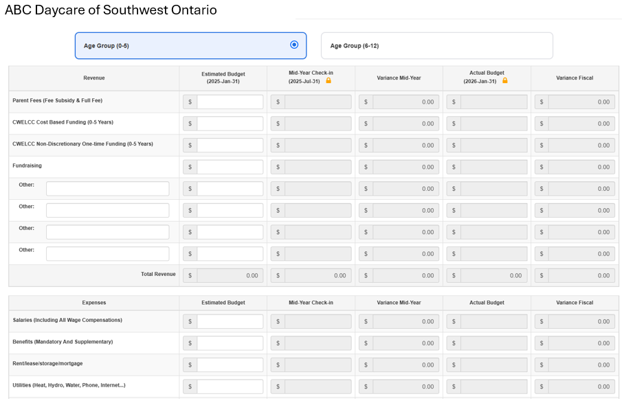 Centre Budget Reporting Screen